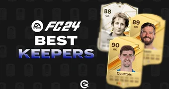 Best Keepers EA FC 24