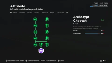 Clubs archetyp
