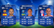 FIFA 14 TOTY