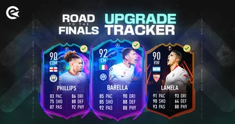 RTTF Tracker FIFA 23 Upgrades