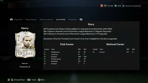Thunderstruck Icons Upgrades EA FC 24