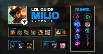 Milio Guide Header